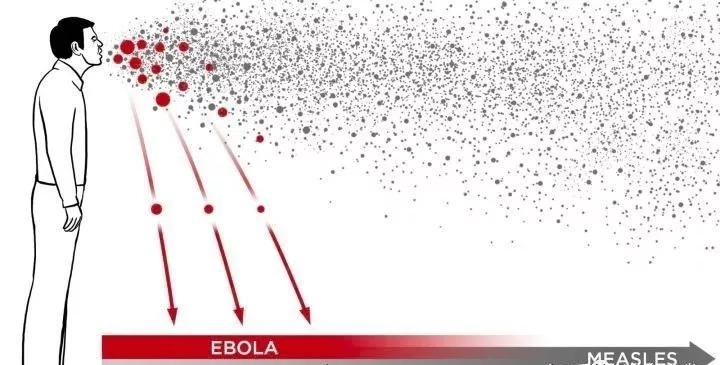 口罩kn95是什么意思? 口罩kn95是什么意思?