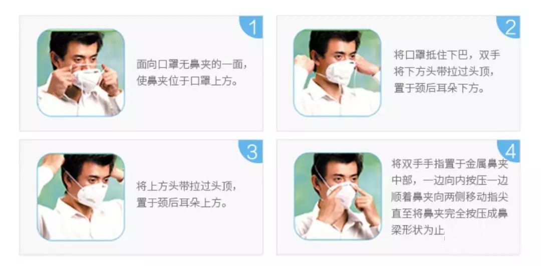 kn95口罩頭帶式佩戴圖解 kn95口罩頭帶式佩戴圖解